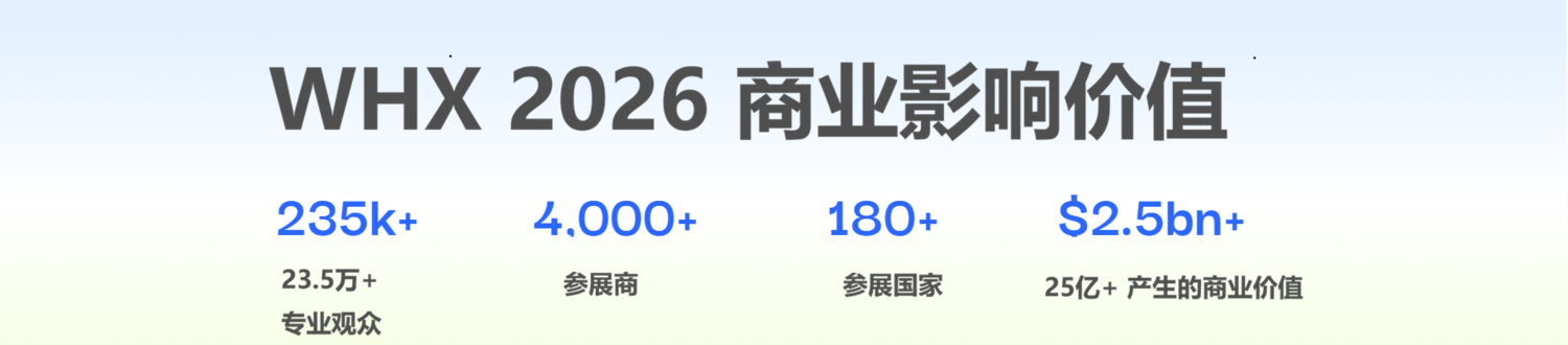 2026年迪拜医疗展数据.png